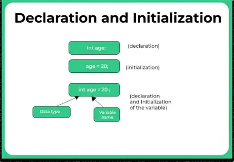 Followed the official documentation and added necessary imports and model initialization code