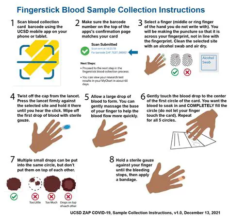 Following proper testing procedures