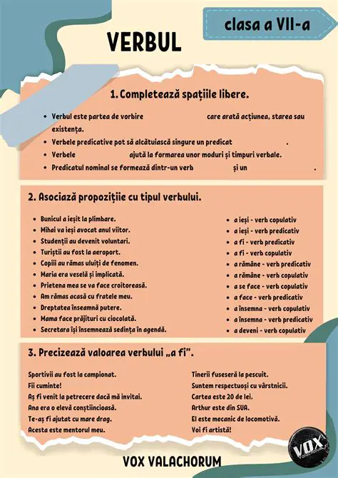 Folosirea Verbelor la Timpul Prezent
