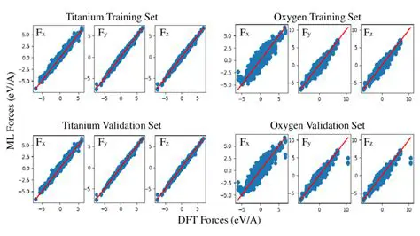 Force validation for translator