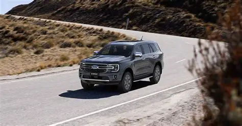 Ford's Indian Comeback: Latest News and Developments