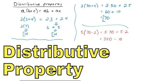 Forgetting to apply the distributive property