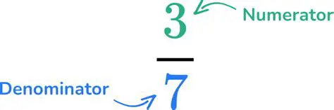 Forgetting to divide the numerator by the denominator