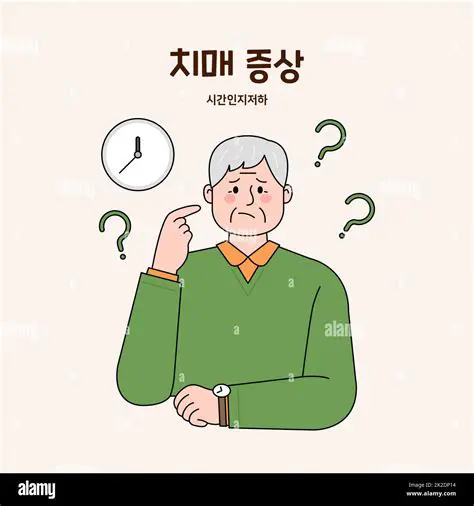 Forgetting to square the second term