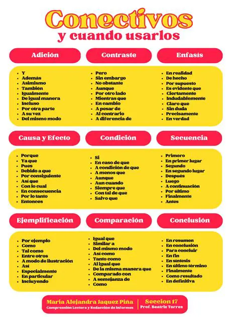 Forma los Conectivos de los Sustantivos Individuos