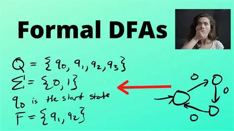 Formal Description of a DFA