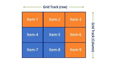 Formation of Grid Structure