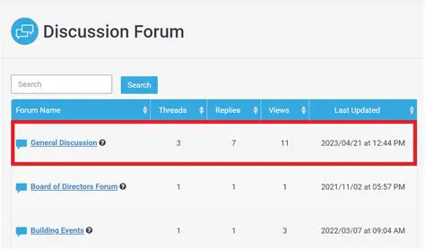 Forming a Discussion Forum