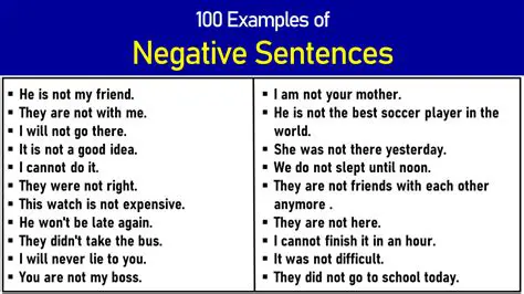 Forming Negative Sentences