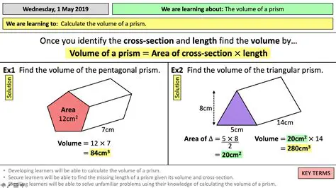 Formula for Calculating the Volume of a Prism