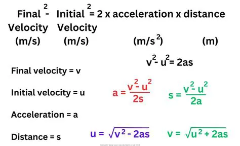 Formula for Distance Under Uniform Acceleration