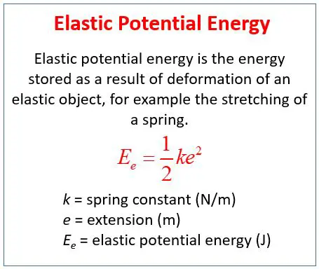 Formula for Elastic Potential Energy