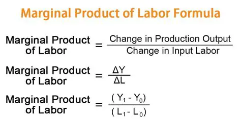 Formula for Marginal Product of Labor