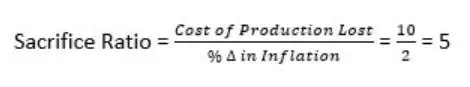 Formula for Sacrifice Ratio