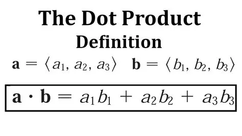 Formula for the Dot Product