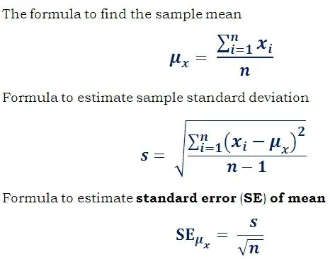 Formula for the Standard Error of the Sample Mean