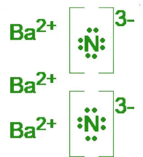 Formula of Nitride of a Metal Y