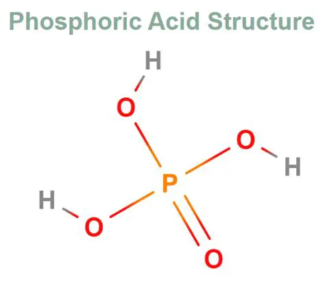 Formula of Phosphorous Acid