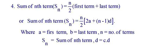 Formula to Find the nth Term of an AP