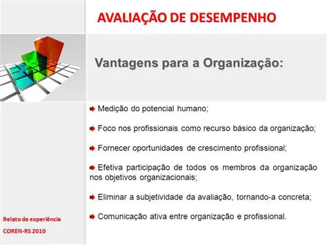 Fornecer oportunidades de crescimento