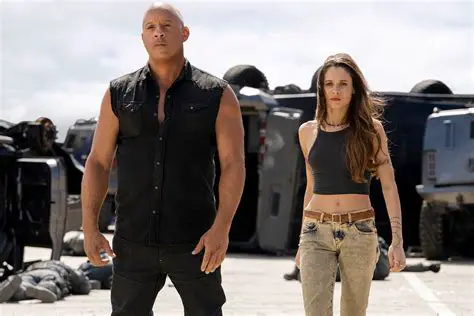 Форсаж 11: Ожидания, Сюжетные Повороты и Финальная Глава Легендарной Саги