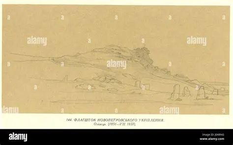 Foundation for Modern Chemistry