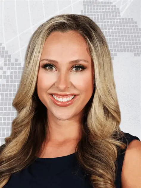 Unveiling the Voices: Celebrating the Female Talent of Fox 40 News Cast