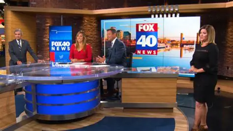 Fox 40 News Casters: A Look at Sacramento's Leading News Team