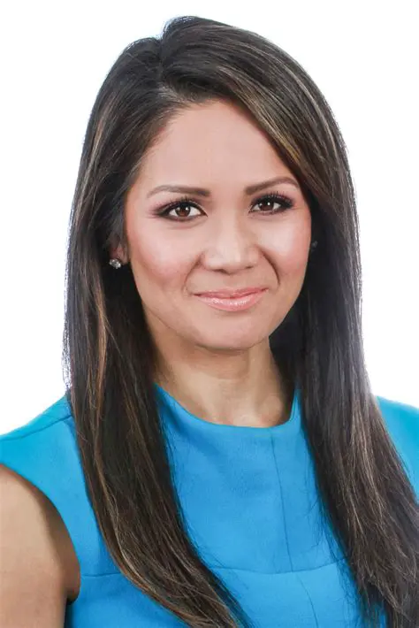 Fox 40 News Sacramento Anchors: A Deep Dive into the Faces Behind the Headlines