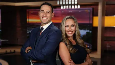 Fox 40 News Today: Breaking Down the Latest Headlines and Local Updates