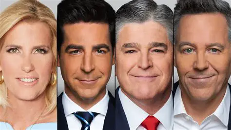 Unveiling the Prominent Faces: A Comprehensive Guide to Fox News Casters