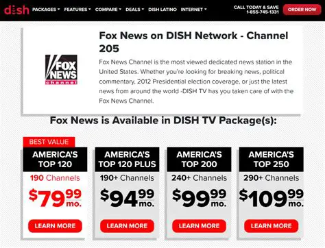 Finding Fox News on DISH: Your Guide to the Channel Number