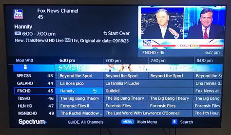 Fox News Channel on Spectrum Hawaii: Your Guide to Watching