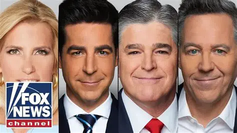 Fox News Live Videos Today: Stay Updated with Real-Time Coverage