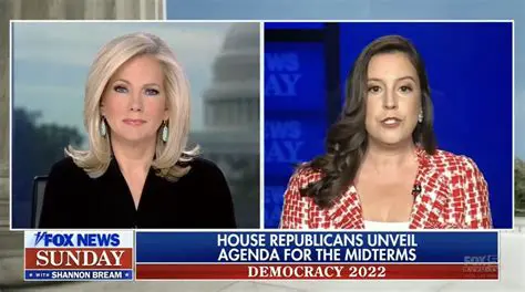 Fox News Sunday Live Today: Your Essential Guide to Political Insights and Analysis