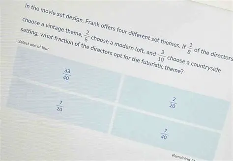 Fraction of Directors Choosing Each Theme