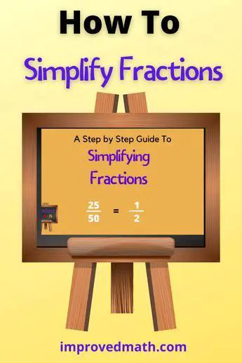 Fraction Simplification Tutorial
