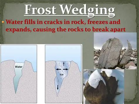 Fracturing of rock by water freezing in fractures