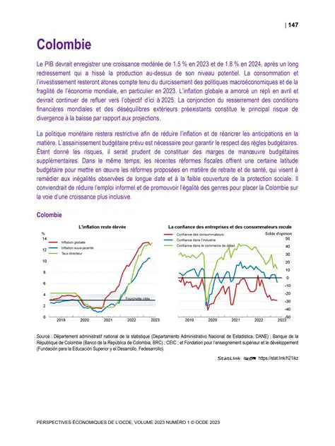 France Colombie U20 : Analyse complète et perspectives d'avenir