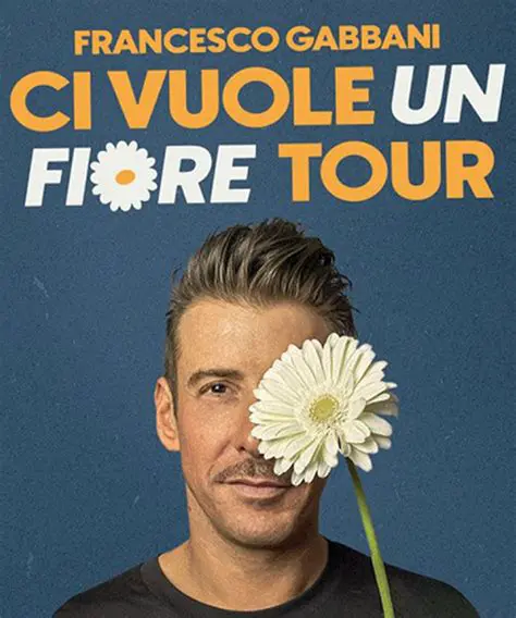 Francesco Gabbani: L'Ascesa di un Artista Innovativo nell'Industria Musicale Italiana