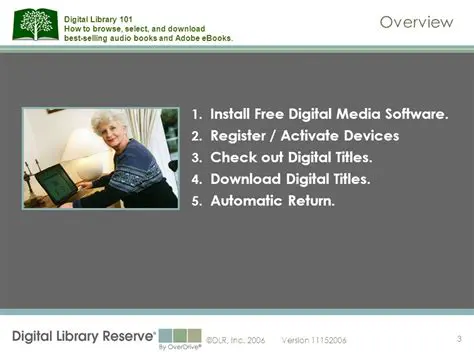 Free Digital Media Software