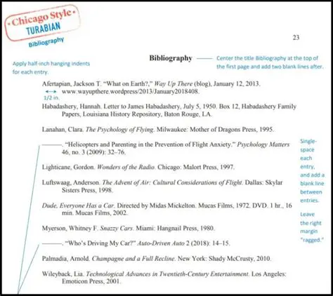 Frequency of Bibliographic Strength
