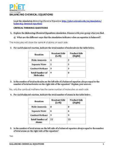 Frequently Asked Questions about Balancing Chemical Reactions