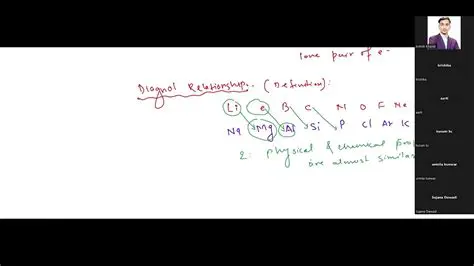 Frequently Asked Questions about Beryllium