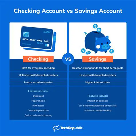 Frequently Asked Questions About Checking Accounts