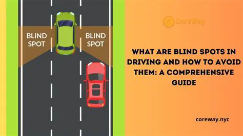 Frequently Asked Questions About Checking Blind Spots