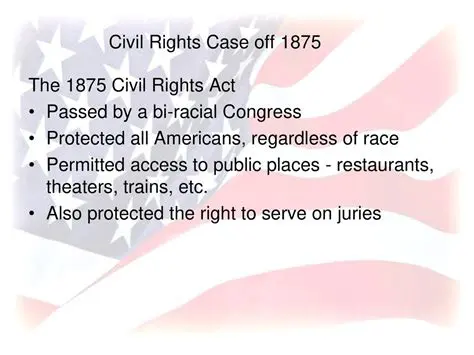 Frequently Asked Questions About Civil Rights Protection