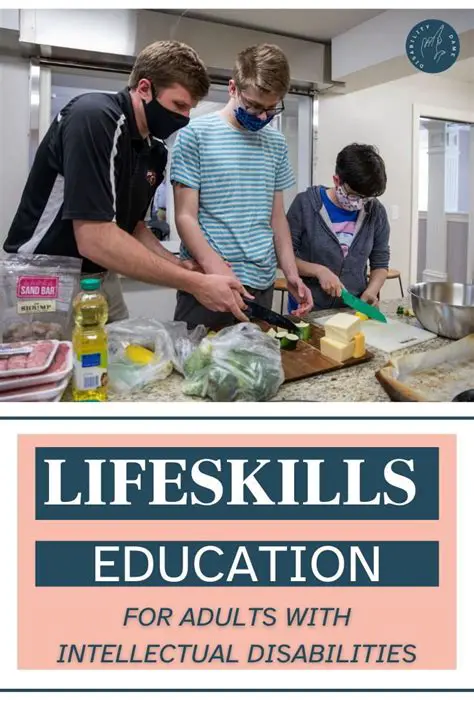 Frequently Asked Questions About Classroom Materials and Teaching Life Skills