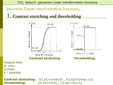 Frequently Asked Questions about Contrast Stretching Methods