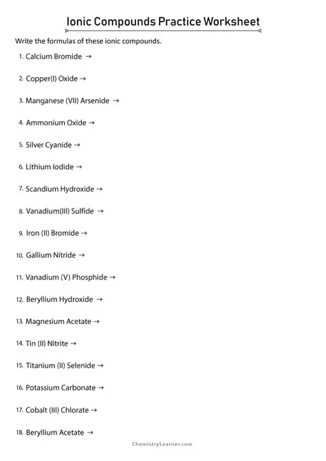 Frequently Asked Questions about Ionic Compounds